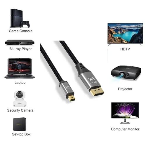 Vista 3 de Cable Mini DP a DisplayPort 8K de 3.3 pies de 3.3 ft, 8K a 60Hz, 4K a 144Hz, transmisión bidireccional, compatible con Macbook, Surface Pro, TV