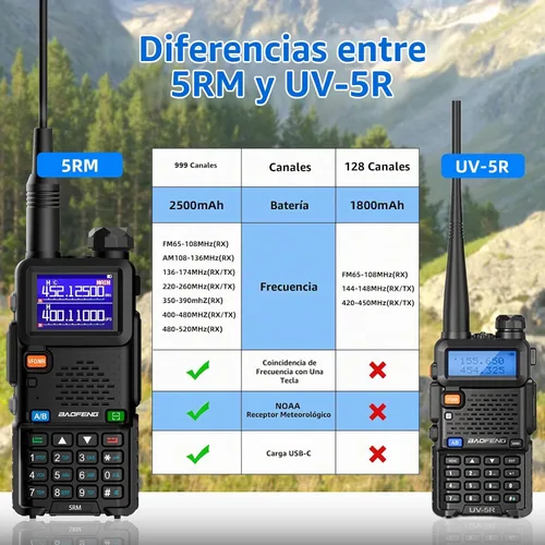 Vista 6 de Baofeng Radio UV-5RM Radio de Jamón de mano UV5R Walkie Talkies de largo