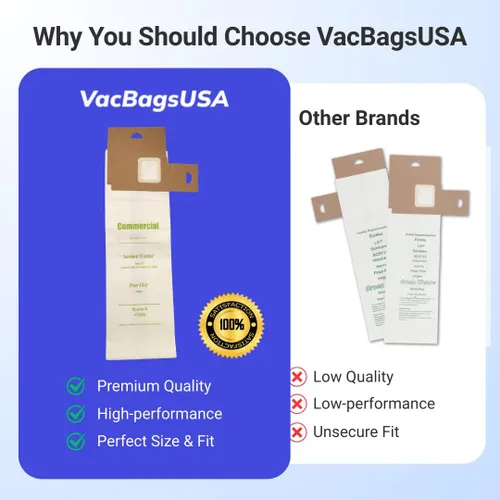 Vista 3 de VacBagsUSA Paquete de 6 bolsas de repuesto tipo LS de microfiltración para aspiradora Eureka Sanitaire Style LS, Compatible con modelos SC5713