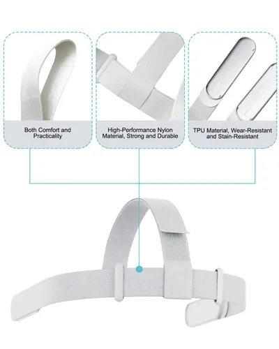 Vista 2 de Head Strap for Oculus Quest 2 Headset, TanReginal Original Replacement Head Strap for Meta Quest 2 Headstrap with 4 Pcs Controller Thumb Grip Caps