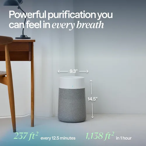 Vista 3 de BLUEAIR Purificadores de aire para el dormitorio del hogar y el dormitorio Blanco/Pizarra