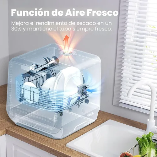 Vista 7 de COMFEE' Lavavajillas Portátil de Encimera con Tanque de Agua Integrado de 5L, No Necesita Conexión, 6 Programas, Rociado Dual de 360°, Función