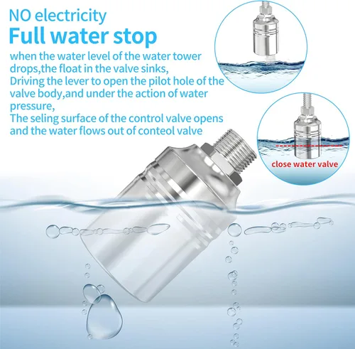 Vista 6 de Válvula de flotador de agua de 1/2" a 3/4" 1", válvula controladora de nivel totalmente automática de acero inoxidable 304 para tanque de agua