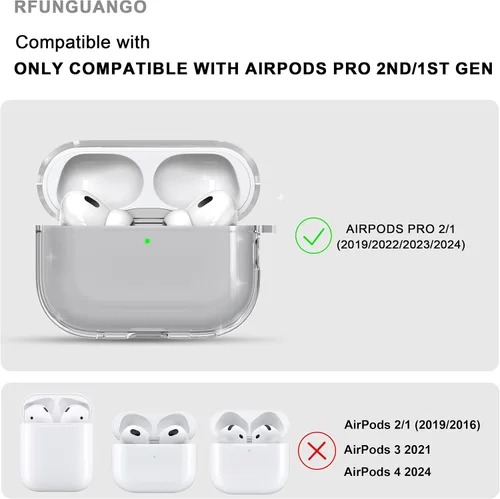 Vista 2 de RFUNGUANGO AirPods Pro - Funda transparente de TPU suave con kit de limpieza y llavero, compatible con Magsafe, funda protectora compatible