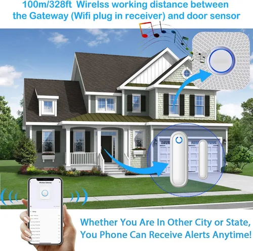 Vista 4 de Buscapersonas para Cuidadores con WiFi Alarmas de Puerta para Pacientes con Demencia con Aplicación para Teléfono, Alarma de Sensor de Puerta