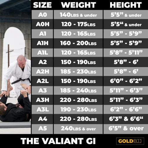 Vista 3 de Gold BJJ Valiant Gi - Uniforme de Jiu Jitsu de tejido de perlas pesado de 550gsm - IBJJF Legal