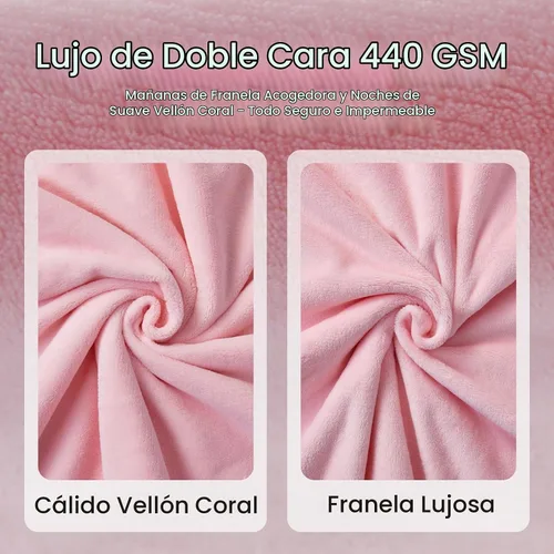 Vista 3 de LOOBANI Manta impermeable para sofá, de doble cara, a prueba de fugas, 40 x Rosa