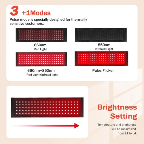 Vista 6 de Terapia de luz roja para cuerpo, terapia de luz infrarroja para cinturón de hombro, cuentas LED 3 en 1, luz roja de 660 nm y 850 nm de terapia
