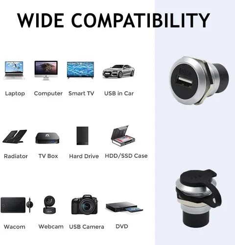 Vista 4 de PENGLIN Acoplador de montaje en panel USB 2.0, conector de paso USB, adaptador de extensión de mamparo hembra a hembra con tapón de agua/polvo