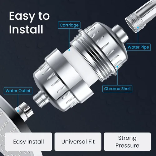 Vista 5 de Filtro de ducha turbo LAIFsolutions con impulsor giratorio y KDF – Alta presión, eliminación de cloro, ajuste universal, fácil instalación
