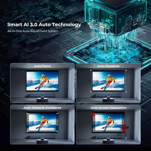 Vista 5 de GooDee Mini proyector inteligente AI con WiFi y Bluetooth - Soporte FHD 4K, compatible con Netflix/YouTube, enfoque automático y Keystone, proyector