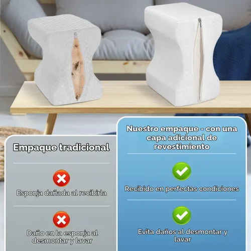 Vista 3 de LESUMI Almohada de rodilla de espuma viscoelástica, almohada de pierna para dormir, para dormir de lado y mujeres embarazadas, para alineación