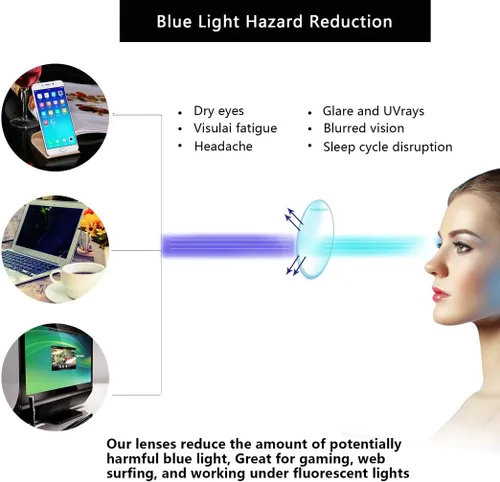 Vista 2 de FONHCOO Gafas de bloqueo de luz azul, antirayos azules, para juegos de computadora, ligeras, antirreflejos, antifatiga ocular