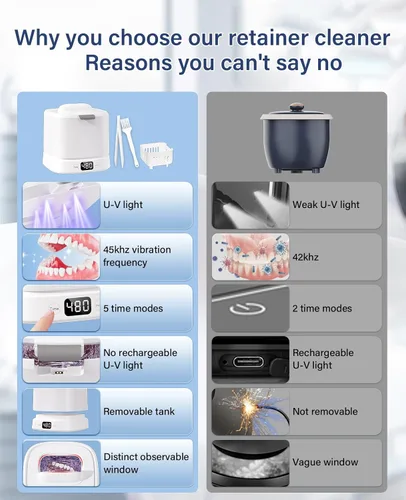 Vista 9 de Máquina limpiadora de retenedores ultrasónicos, cápsula de limpieza dental, máquina limpiadora de retenedores sónicos con temporizador digital