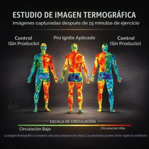Vista 3 de TNT Pro Ignite - Crema para sudar - Gel caliente preentrenamiento para reafirmar y apretar