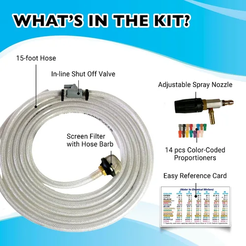 Vista 4 de Kit X-Jet M5#7 2-2.5 GPM Boquilla de lavado de presión variable de inyección externa de largo alcance ajustable Perfecto para lavar