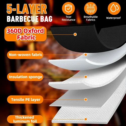 Vista 6 de Manta de barbacoa mejorada para descansar carne, freidora de aire, cocina, campamento, hornear, fiesta, accesorios esenciales para ahumador, manta