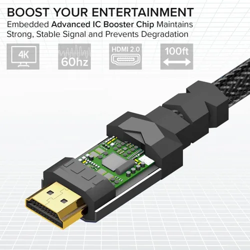 Vista 2 de Cable HDMI 2.0 4K de 1 pie por RitzGear. Cable de nailon trenzado de alta velocidad de 18 Gbps y conectores dorados - 4K