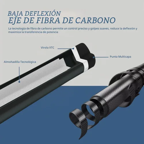 Vista 5 de KONLLEN Carbon Fiber Pool Cue Low Deflection Pro Taper Billiard Cue 001 1.0 KL-08 Azul