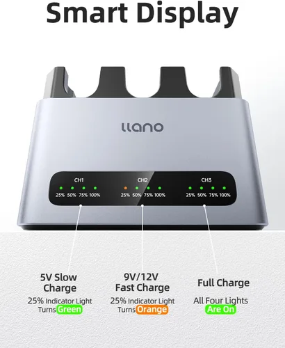 Vista 6 de llano EN-EL15C Batería 30W Cargador rápido de 3 ranuras para Nikon Z8, ZR, Z7II, Z5II, ZF, Z6III, D850, Z7, Z6II, Z6, D7500, D750, D7200, Cuerpo