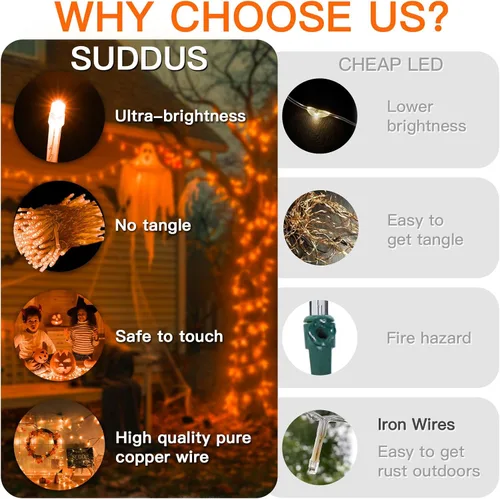 Vista 6 de suddus - Guirnalda 100 luces led conectable, control remoto, enchufe, impermeable, regulable, cable transparente, exterior, otoño, Halloween, Acción