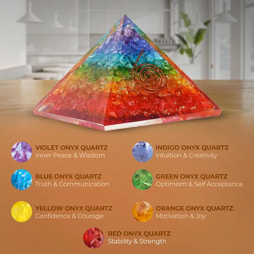 Vista 4 de Pirámide de orgón del Éxito – Pirámide de orgonita de 7 Chakras para sanación, meditación, alivio del estrés, energía positiva y equilibrio