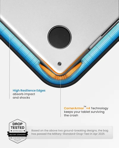 Vista 2 de tomtoc Estuche protector 360 para portátil de 13 pulgadas para el nuevo Surface Pro 11th, Copilot+PC 2024, Surface Pro 10/9/8/X con teclado Negro