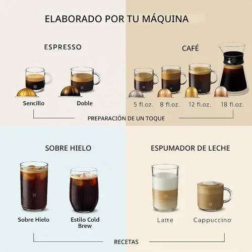 Vista 6 de [Usado] Nespresso Vertuo Next - Cafetera prémium para café y espresso de Breville con espumador de leche Aeroccino Coffee and espresso maker by