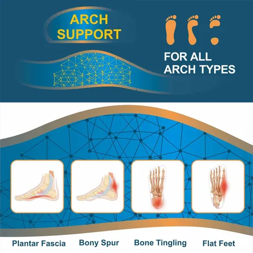 Vista 5 de MEGNYA Sandalias ortopédicas para hombre para fascitis plantar, sandalias atléticas con soporte para el arco, cómodas pantuflas para caminar