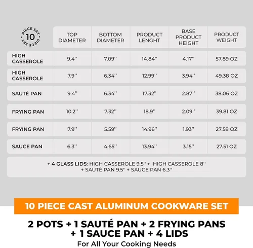 Vista 2 de BRA COOKWARE Efficient Pro Juego de utensilios de cocina de 10 piezas Aluminio fundido antiadherente 10 Pot & Pan Set w/ 2 Pots, 1 Sauté Pan, 2