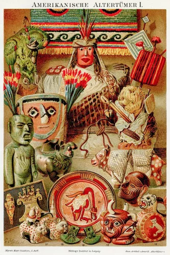 Vista 3 de Póster laminado de América Latina Maya Inca y Azteca Antigüedades 1895 de borrado en seco, arte de pared de 12 x 18 pulgadas