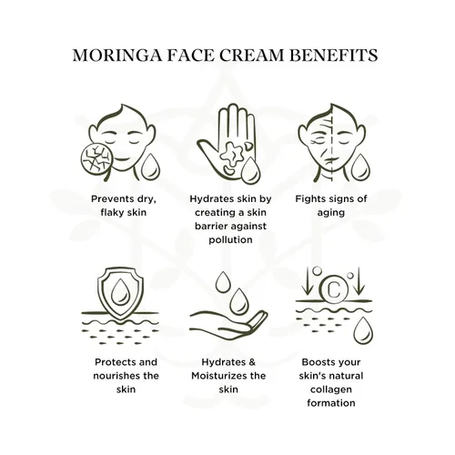 Vista 9 de Crema facial, nutritiva, hidratante e hidratante, ingredientes limpios, fórmula exclusiva para pieles sensibles, ligera, totalmente natural, sin