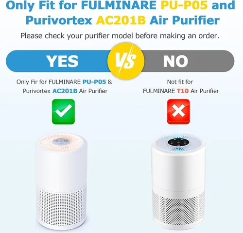 Vista 3 de Filtro de repuesto True HEPA PU-P05/AC201B para purificador de aire FULMINARE PU-P05 y Purivortex AC201B, filtros de aire H13 True HEPA 3-en-1