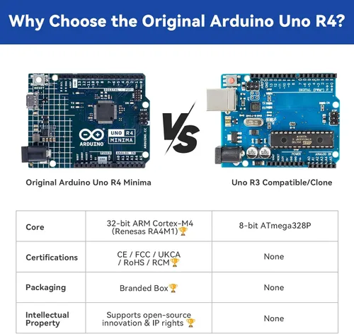 Vista 3 de SunFounder Kit de sensor definitivo con Arduino Uno R4 Minima, compatible con RoHS, sensores duraderos IoT ESP8266 IIC LCD1602 OLED, tutoriales