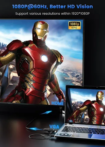 Vista 5 de Adaptador VGA a HDMI con Audio, FOINNEx VGA (Fuente) a HDMI (TV/Monitor), Convertidor Activo VGA a HDMI Macho a Hembra 1080P Dongle de Vídeo