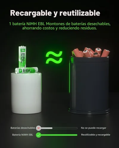 Vista 6 de EBL - Combo de 16 pilas AA y AAA con 8 pilas recargables AA de 2300 mAh y 8 pilas recargables AAA de 800 mAh