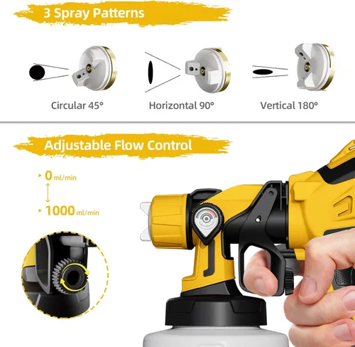 Vista 3 de Pulverizador de pintura, pistola de pulverización HVLP de 850 W con recipiente desmontable de 47.3 fl oz, pulverizadores de pintura eléctricos con 4