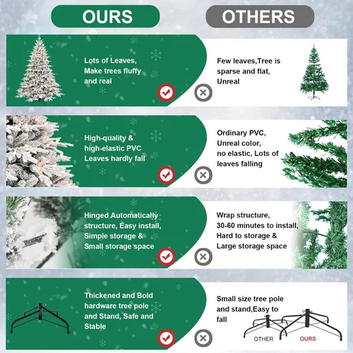 Vista 4 de 7.5ft Automatic Artificial Christmas Tree
