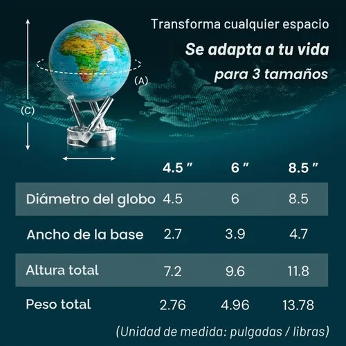 Vista 2 de Globo terráqueo Mova, azul con relieve de 4,5 pulgadas solar powered globe, no batteries or cords, gift for geography lovers, premium kinetic