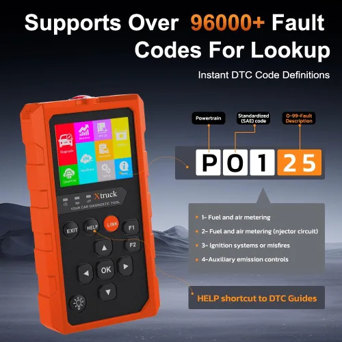Vista 2 de Herramienta de diagnóstico del escáner inalámbrico OBD2, lector de código de coche 96000+ Escáner DTC con reinicio para iOS y Android, modo 6, modo