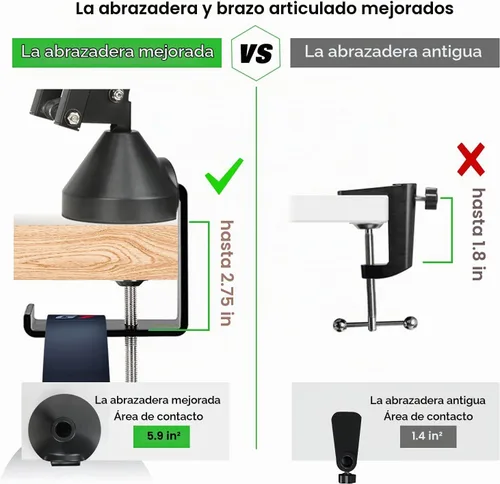 Vista 5 de Para Shure SM7B Boom Arm - Soporte de micrófono con 2 cubiertas de micrófono para reducir los ruidos del viento, gestión de cables y filtro pop