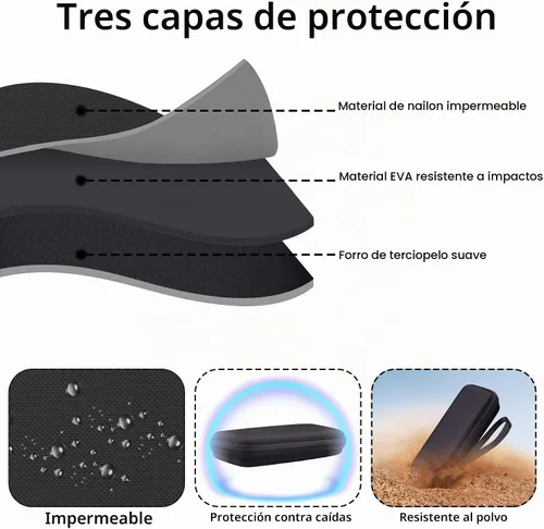 Vista 7 de Khanka Funda Stroage para Texas Instruments TI-84 Evo/TI - 84 Python/TI-83 Plus/TI-84 Plus/TI-84 Plus CE Calculadora gráfica a color, solo funda