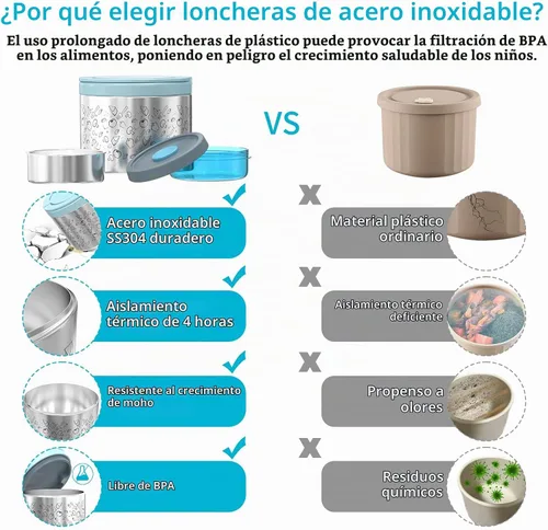 Vista 3 de Lille Home - Juego de loncheras portátiles aisladas con cubiertos de acero inoxidable, lonchera con aislamiento al vacío, para mantener la comida