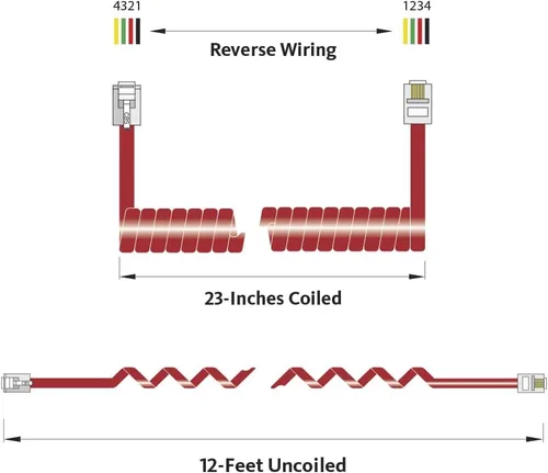 Vista 6 de Cablesys GCHA444012-FCR / Cable de teléfono rojo de 12 pies