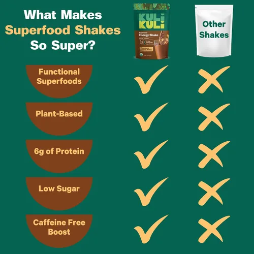 Vista 6 de Kuli Kuli - Paquete combinado de moringa orgánica en polvo y superalimento