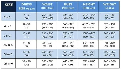 Vista 5 de MeMoi BodySmootHers - Bandas antirozaduras para el muslo
