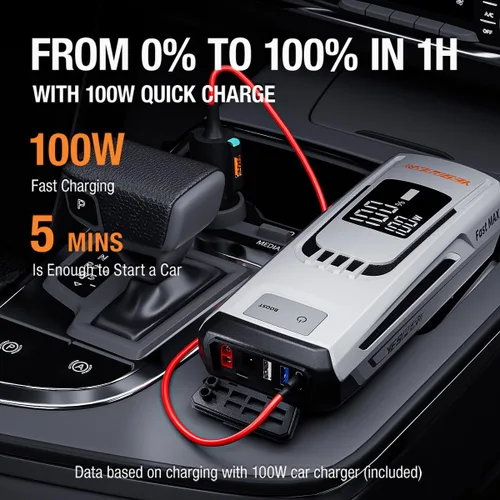 Vista 3 de YESPER Paquete de batería de arranque de impulso 4120A 27000mAh Cargador de batería de coche Arrancador auxiliar (todo gas/hasta 10L diésel) 100W