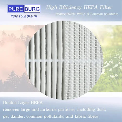 Vista 4 de PUREBURG Filtros de repuesto compatibles con Bagotte BAP20 purificador de aire, parte de filtro BAP20-HF, paquete de 2 unidades H13 True HEPA