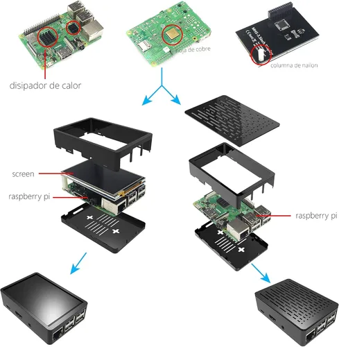 Vista 6 de para Raspberry Pi 3 B+ Pantalla táctil de 3.5 pulgadas con estuche, monitor TFT LCD de 320x480 píxeles