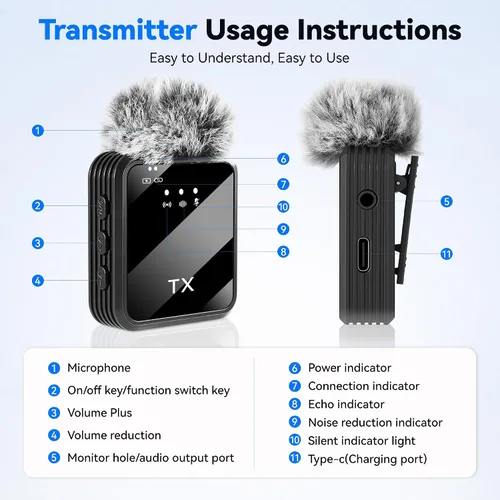 Vista 5 de Micrófono de solapa inalámbrico 3 en 1, micrófono de teléfono para iPhone/Android/cámara, transmisión de 200 pies, duración de la batería de 18